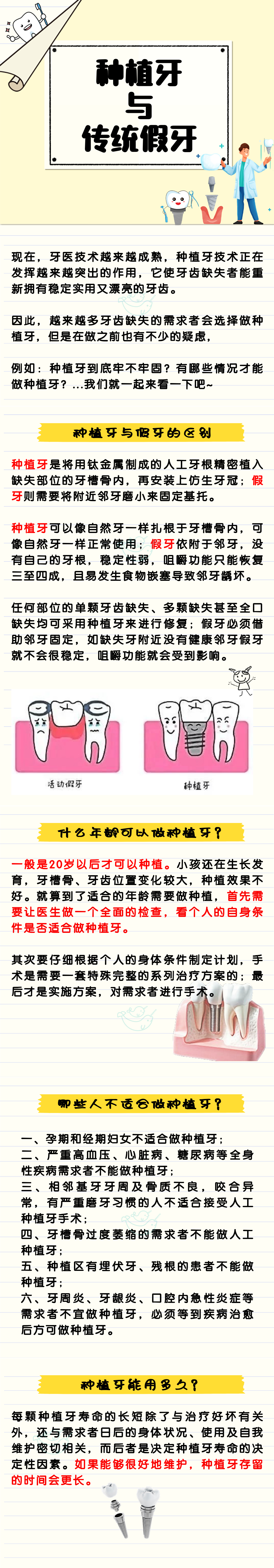 种植牙与传统假牙的区别.png